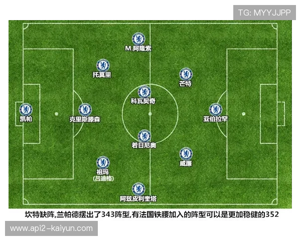 “1-0主义回归意甲，战术耐心取代盲目进攻”